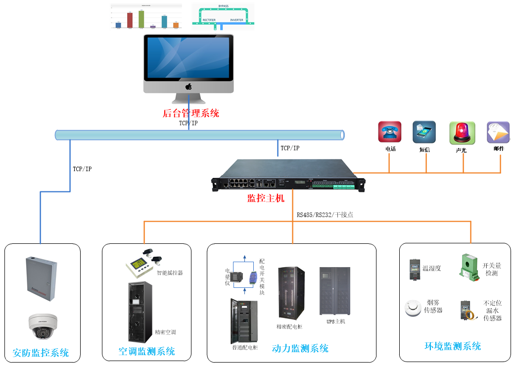 WPS图片(1).png