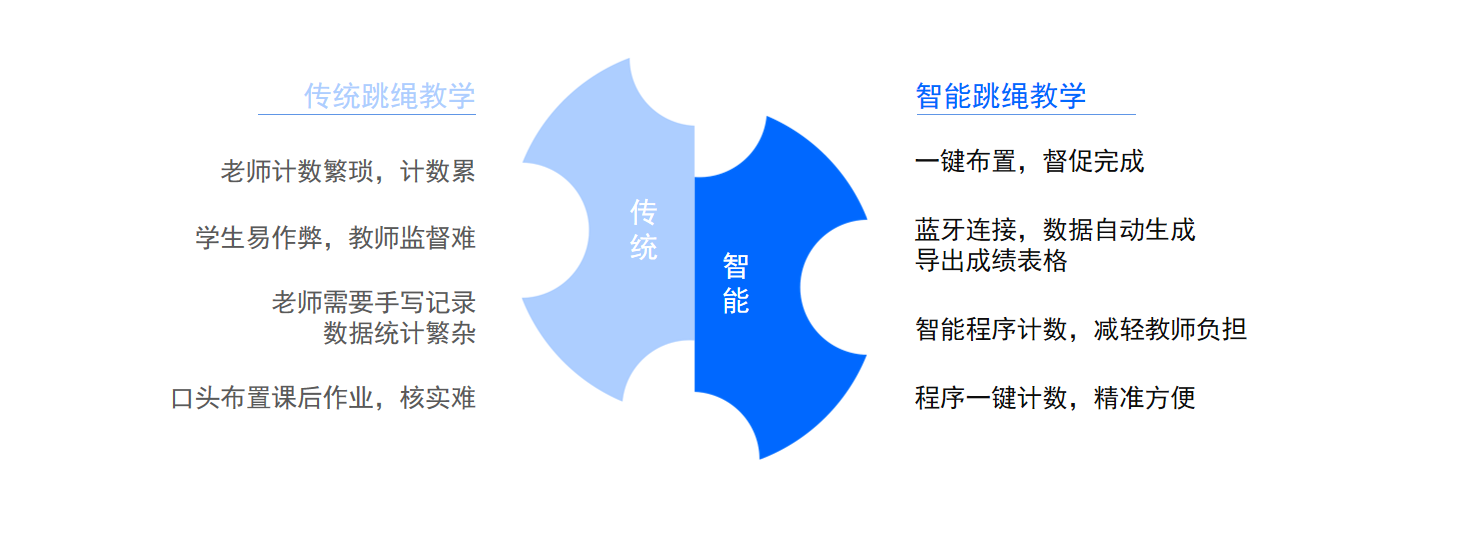 智慧体育15.png