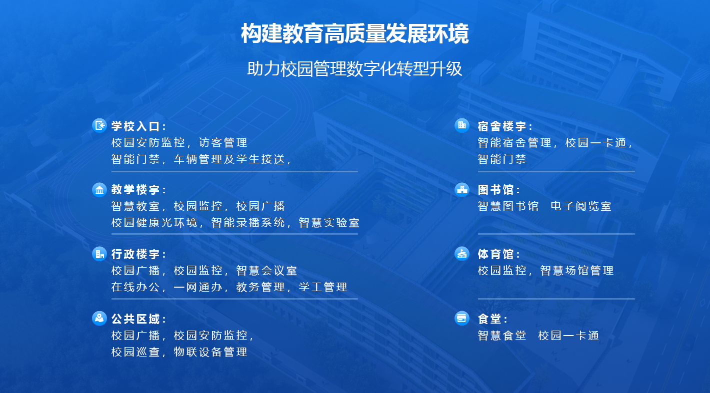 智慧校园3.jpg