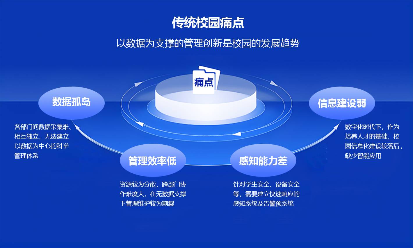 智慧校园6(1).jpg