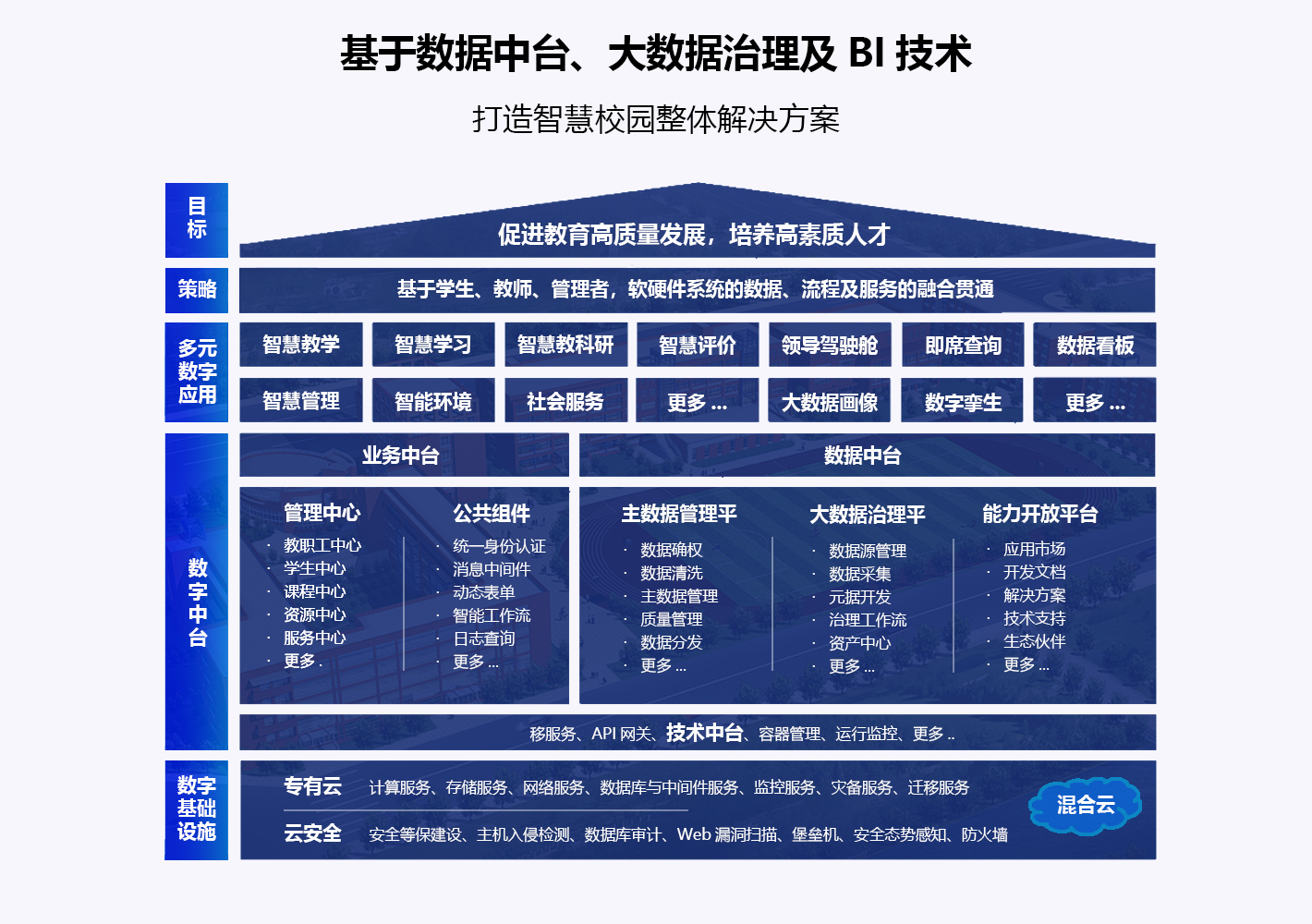系统架构.jpg
