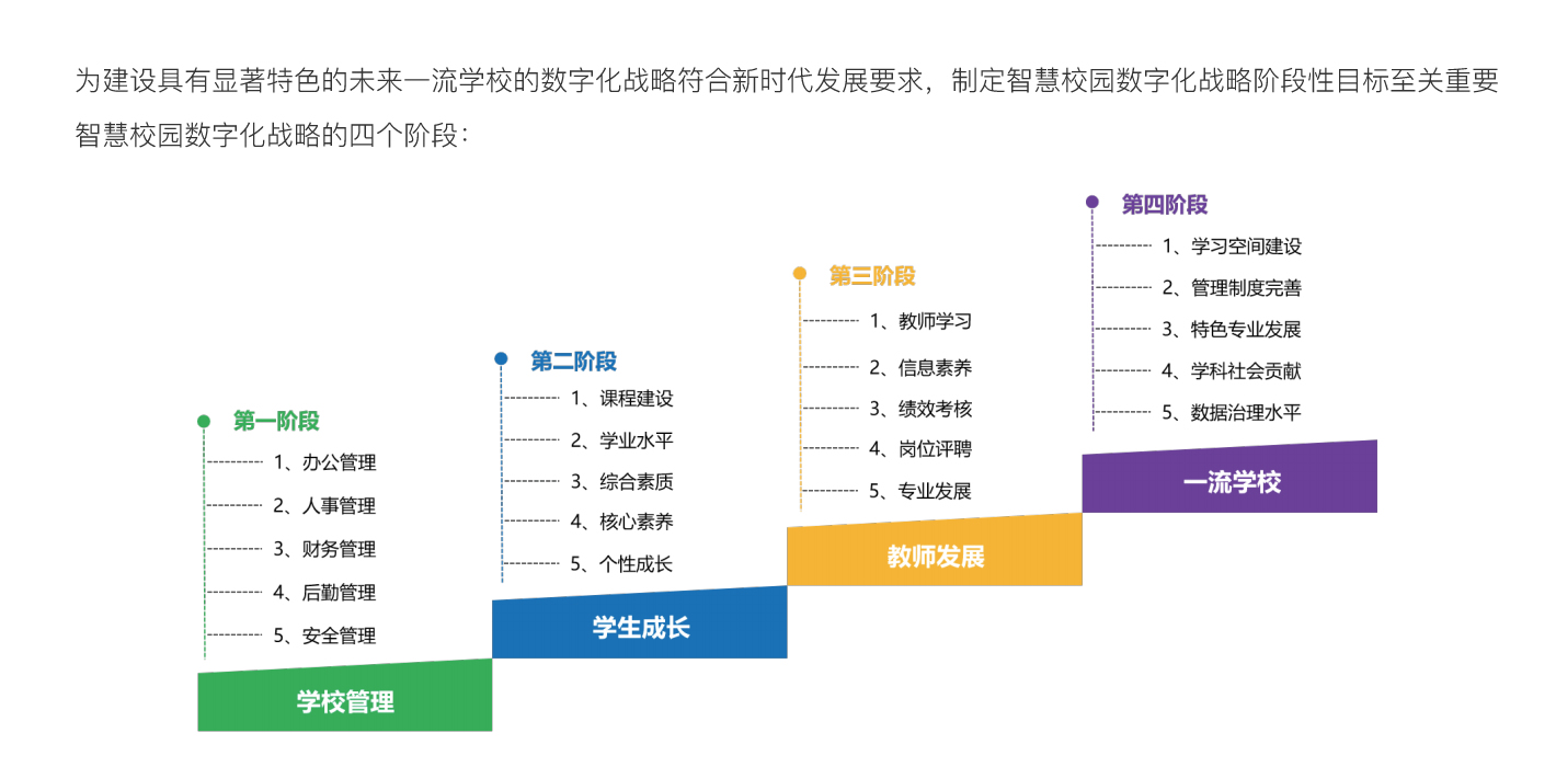 战略规划.jpg