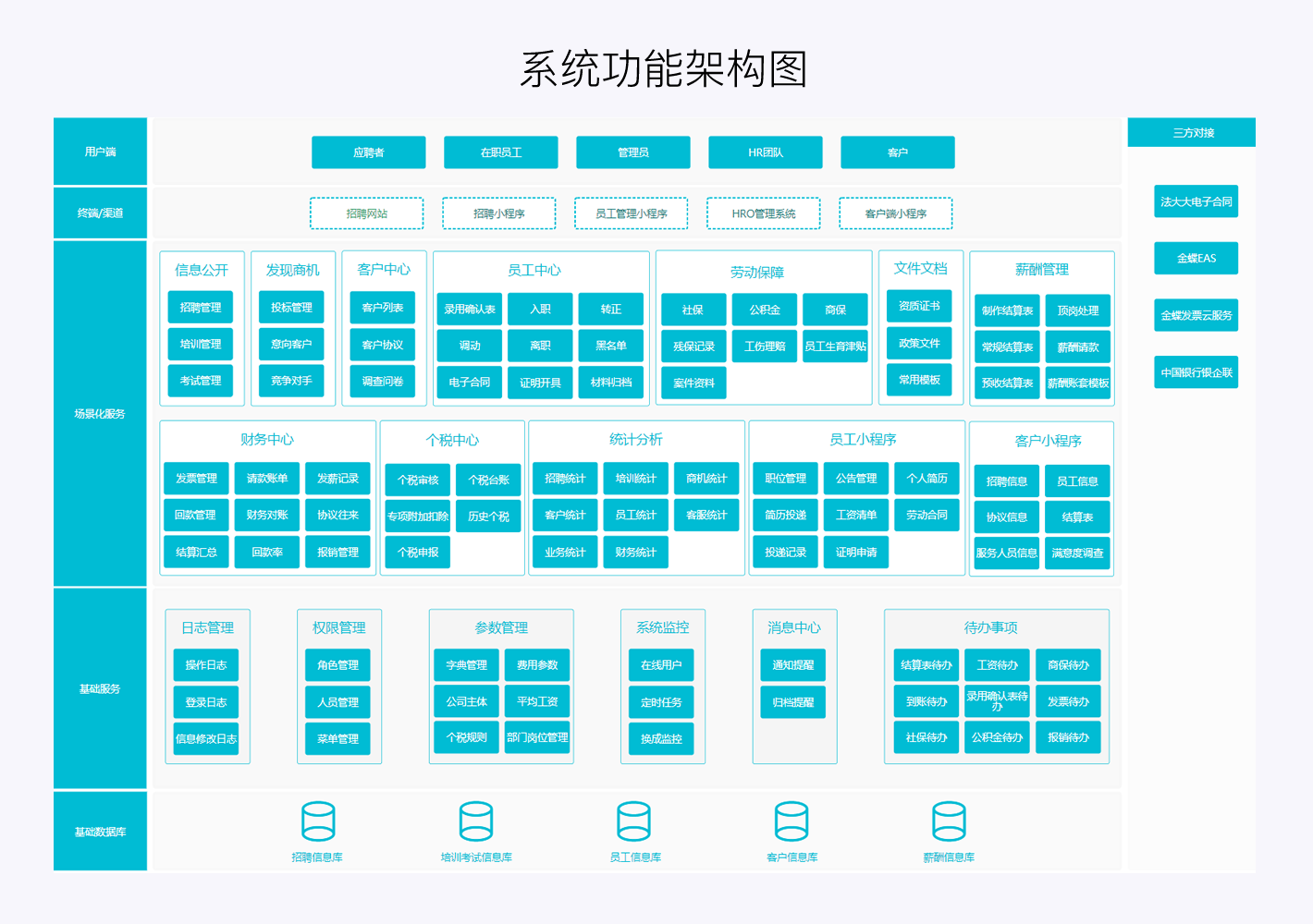 图2.png