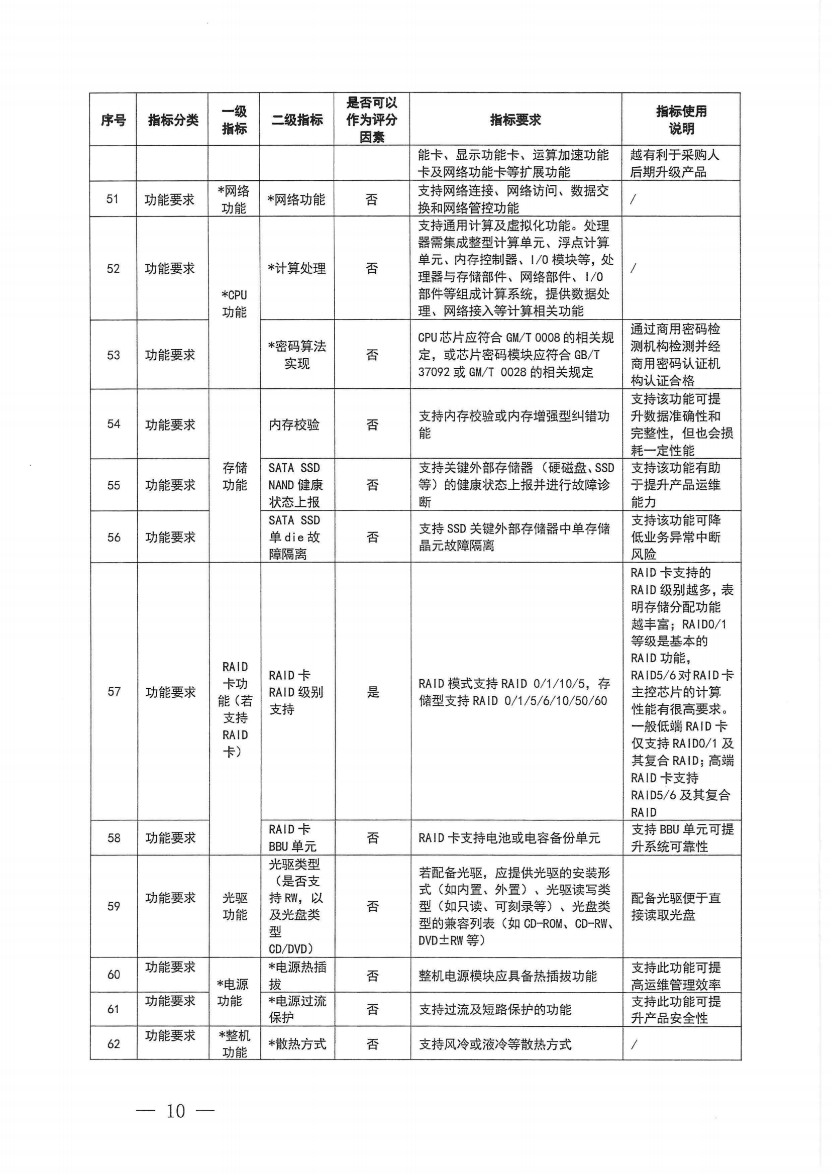 财政部 工业和信息化部关于印发《通用服务器政府采购需求标准（2023年版）》的通知_09.png