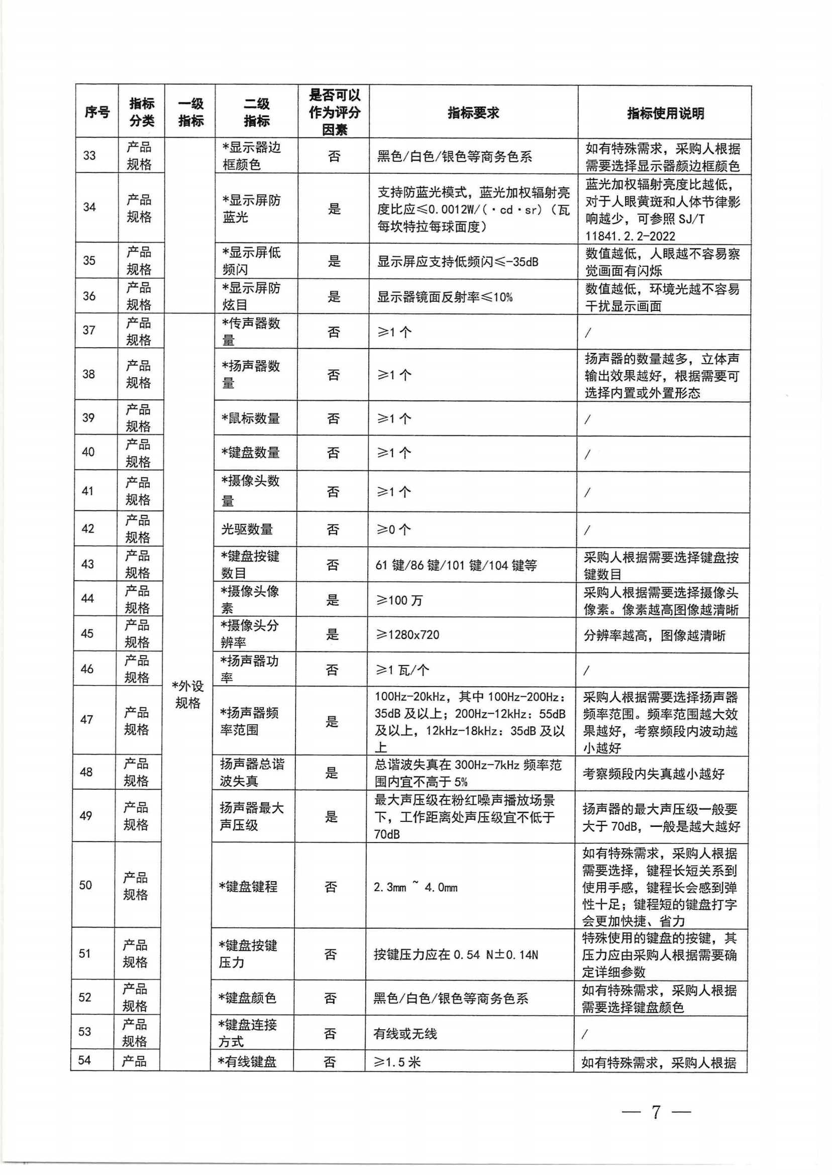 财政部 工业和信息化部关于印发《一体式计算机政府采购需求标准（2023年版）》的通知_06.png
