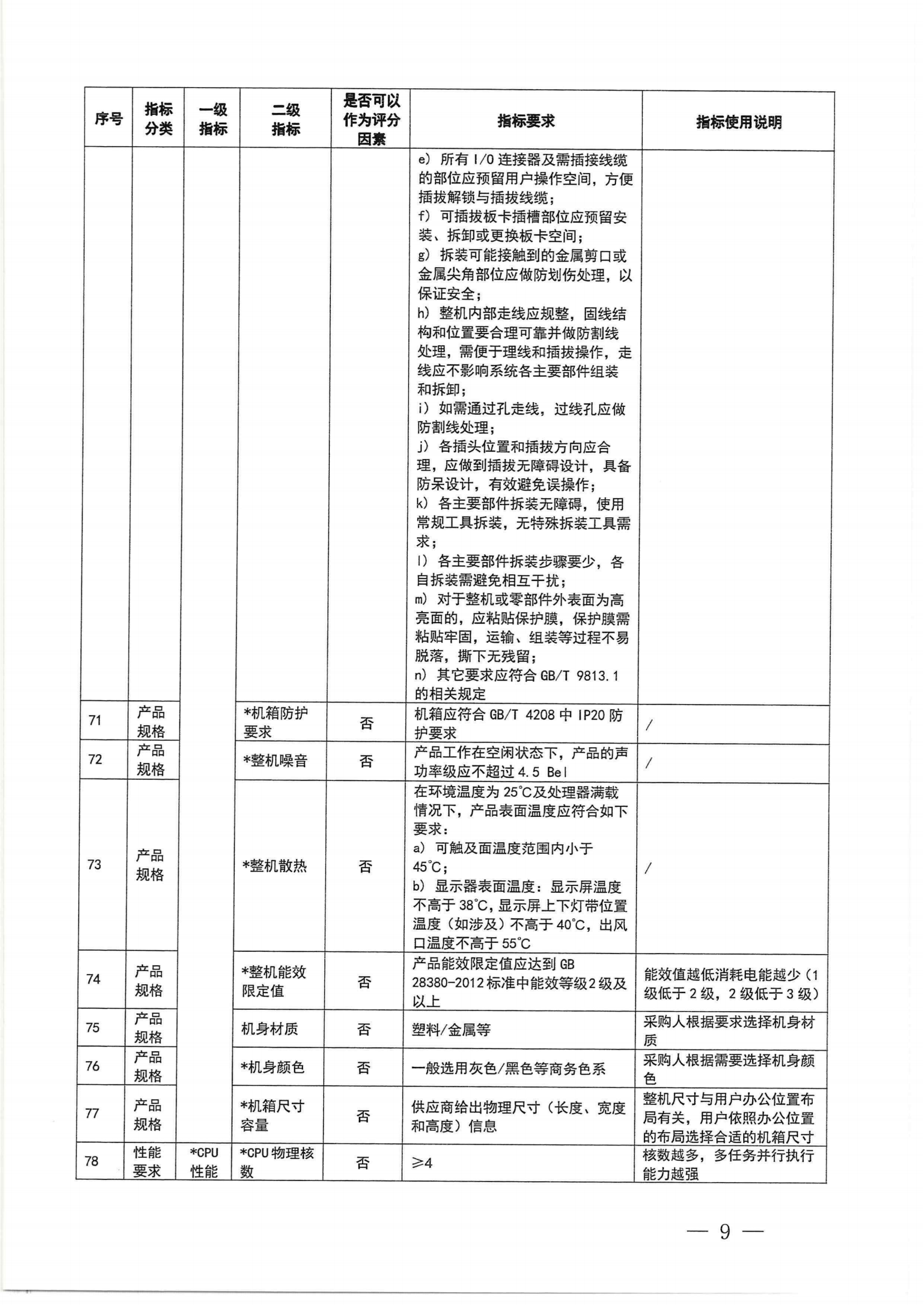 财政部 工业和信息化部关于印发《一体式计算机政府采购需求标准（2023年版）》的通知_08.png