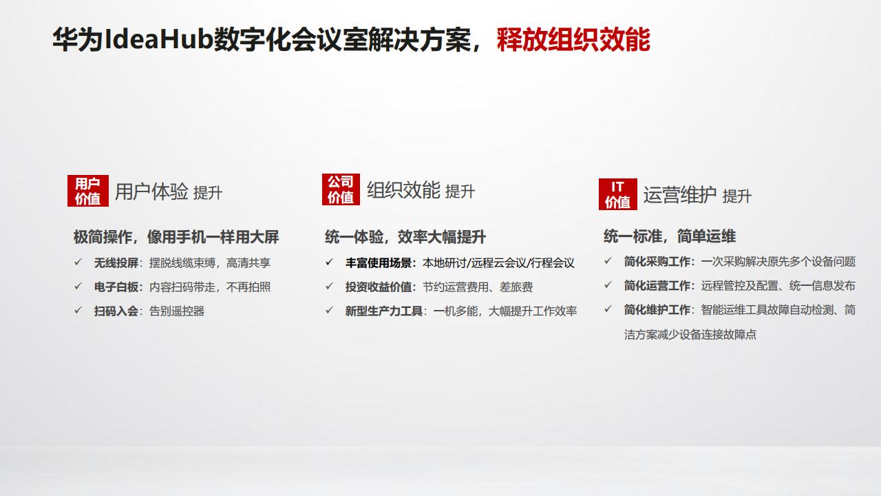 华为数字化会议室解决方案R23A-技术主打胶片(23H2)_23.jpg