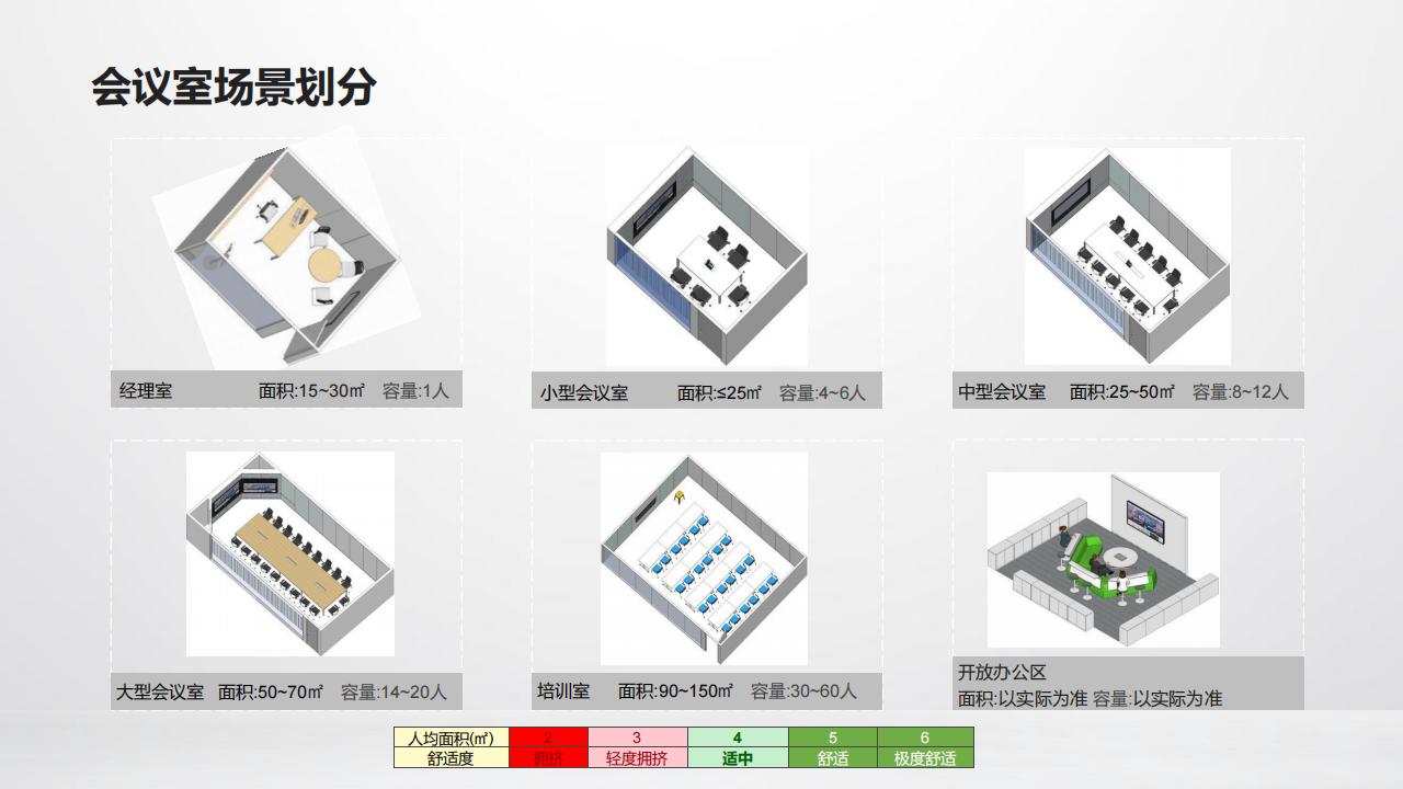 华为数字化会议室解决方案R23A-技术主打胶片(23H2)_25.jpg