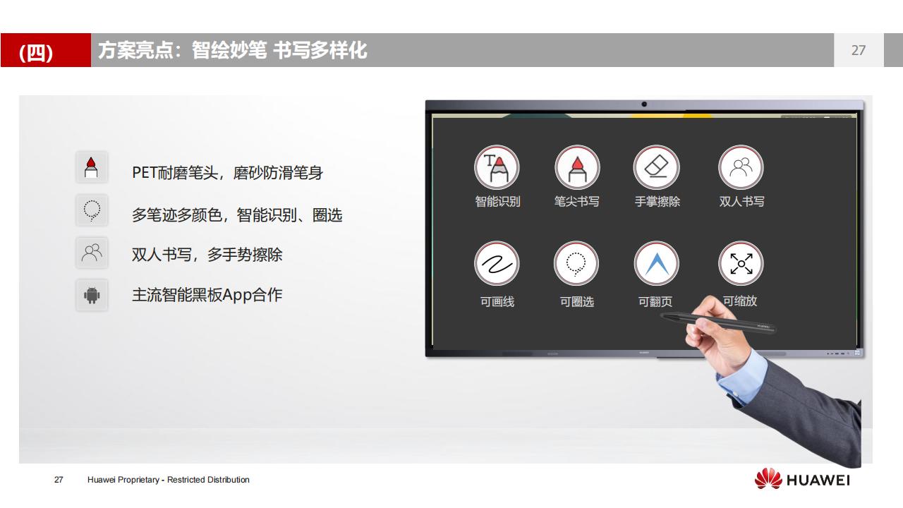 华为数字化教室解决方案（K3）-V3.0_26.jpg