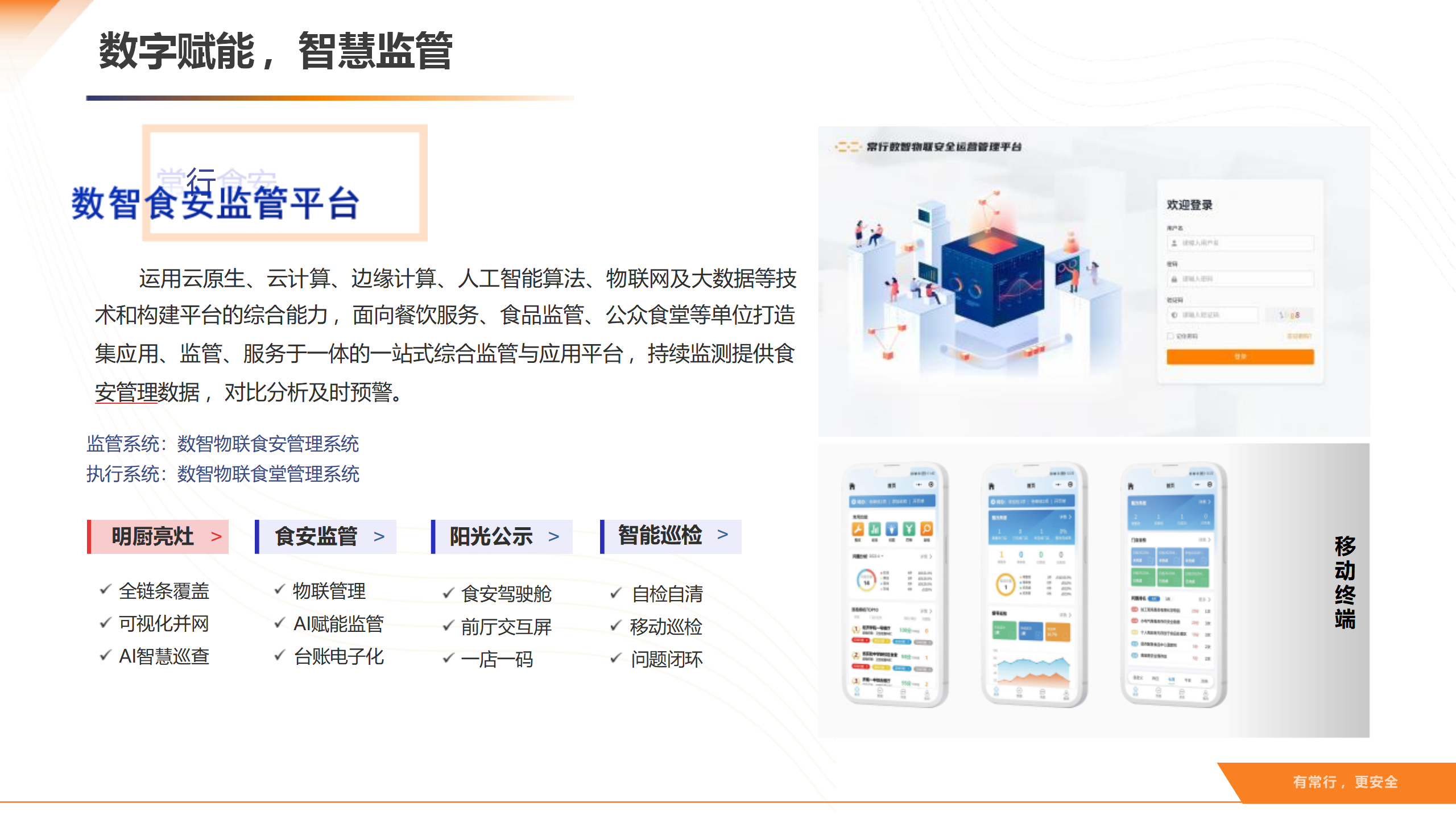 智慧后厨数智食安解决方案v1.0_08.png