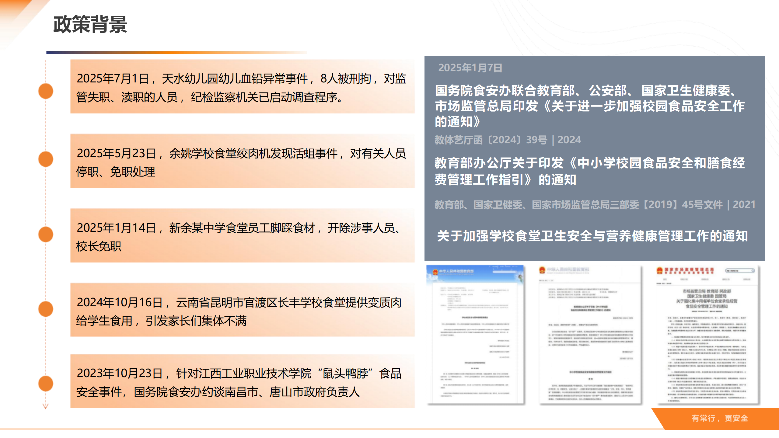 智慧后厨数智食安解决方案v1.0_03.png