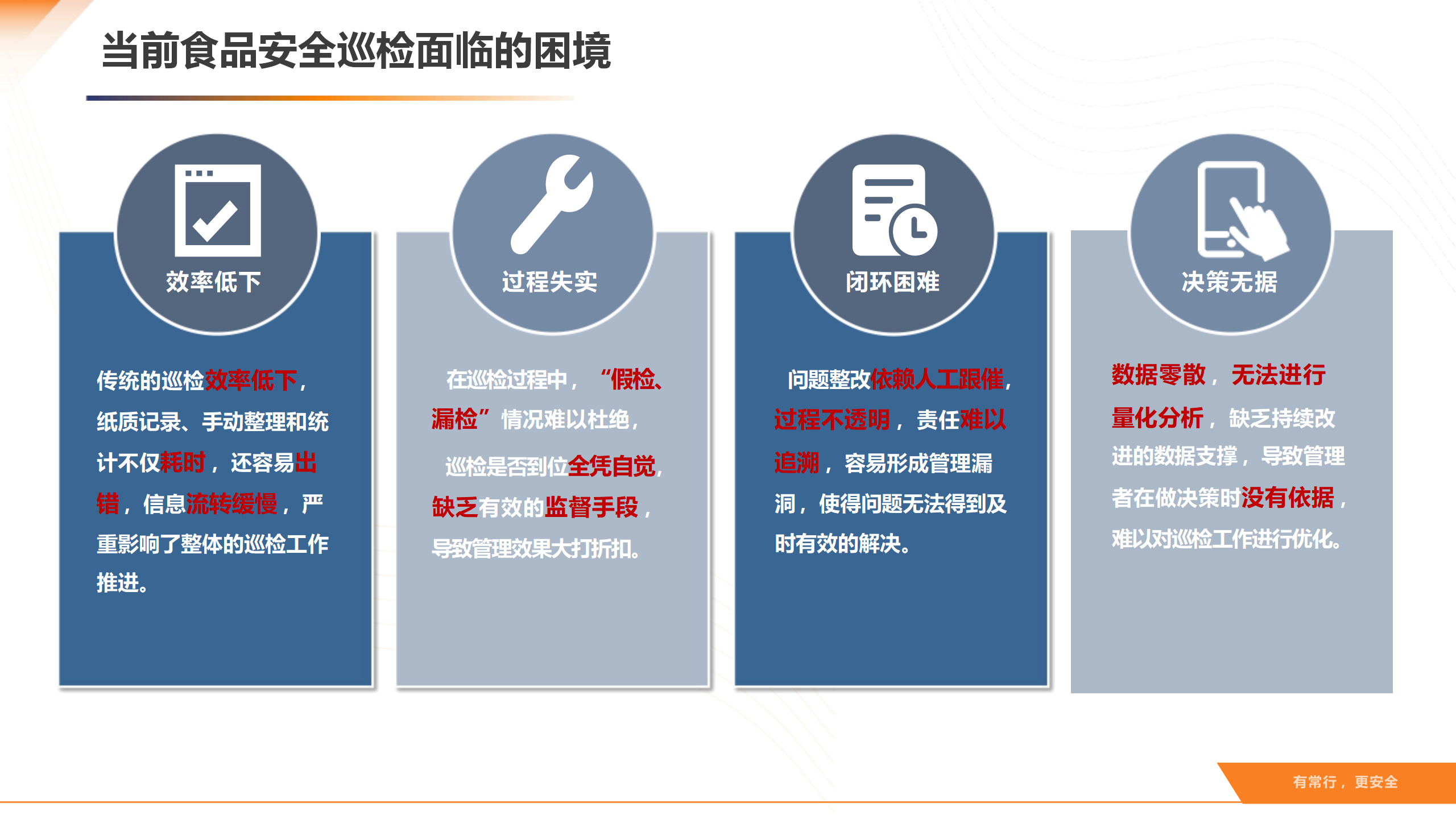 智慧后厨数智食安解决方案v1.0_04.png