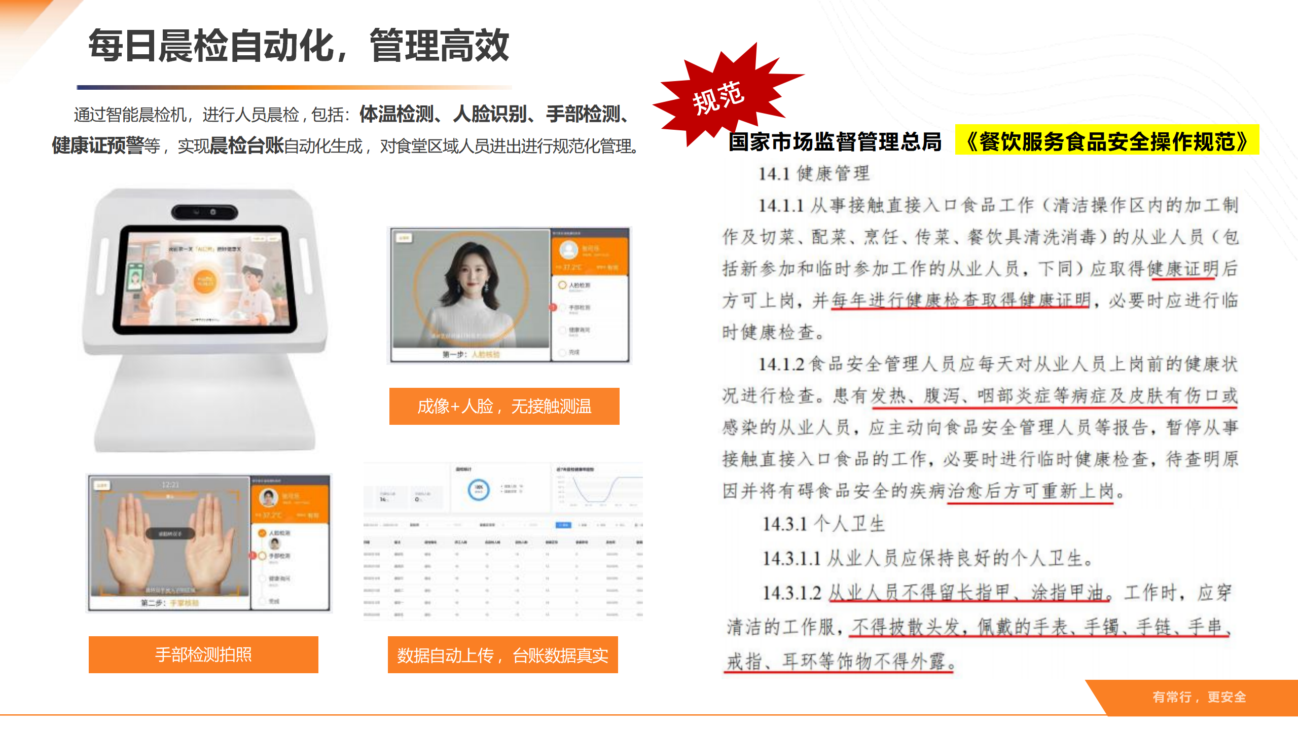 智慧后厨数智食安解决方案v1.0_13.png