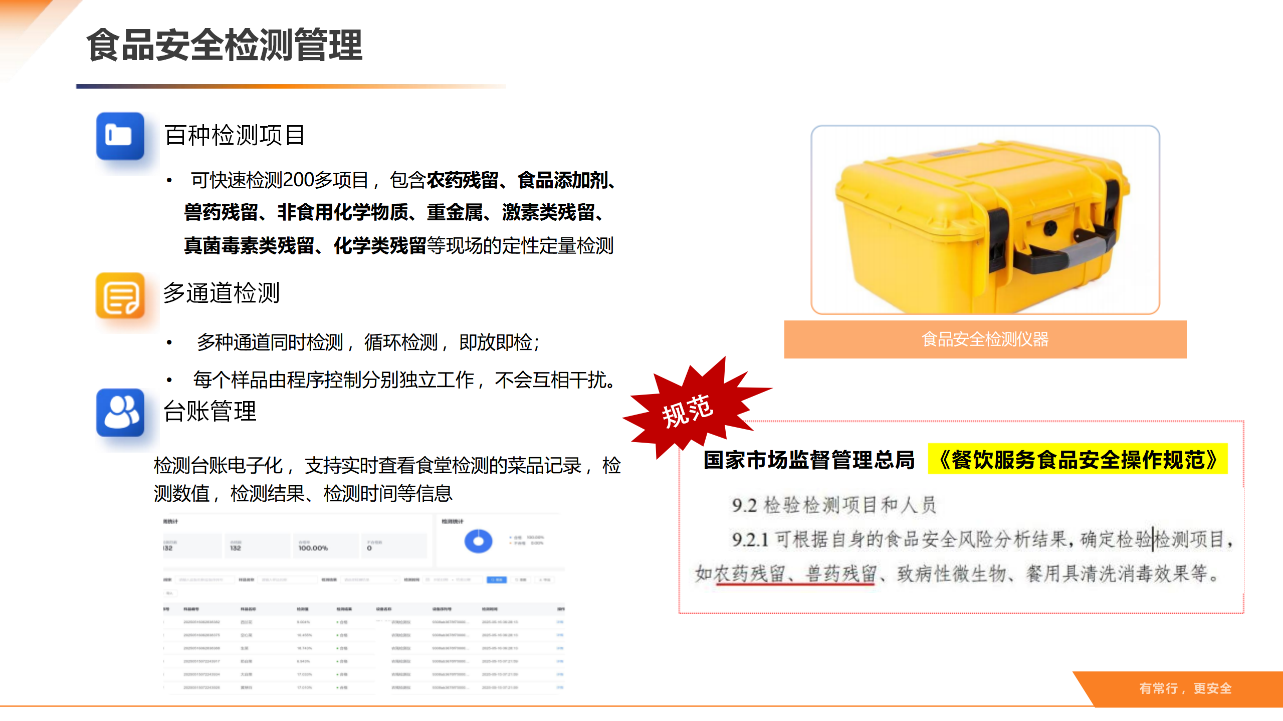智慧后厨数智食安解决方案v1.0_14.png