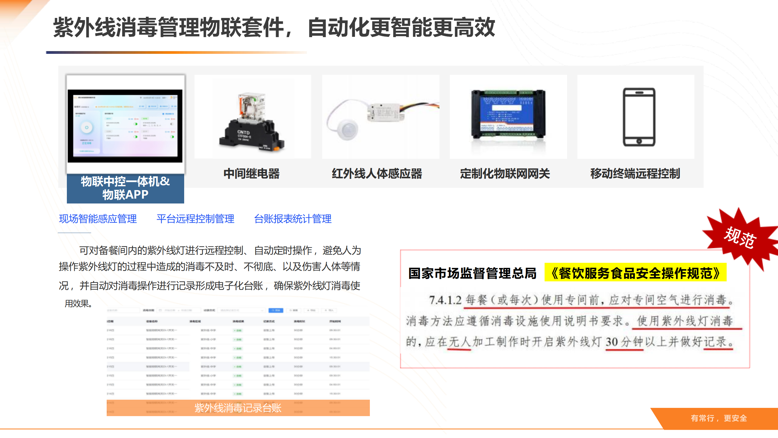 智慧后厨数智食安解决方案v1.0_19.png