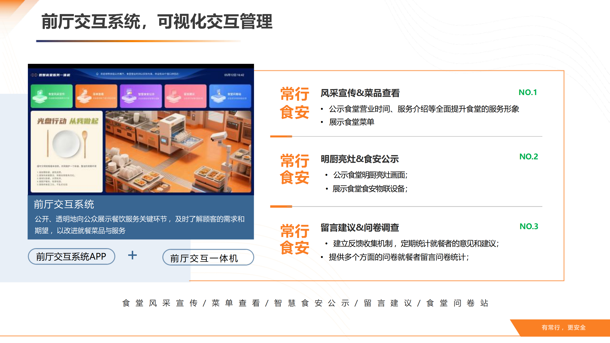 智慧后厨数智食安解决方案v1.0_20.png