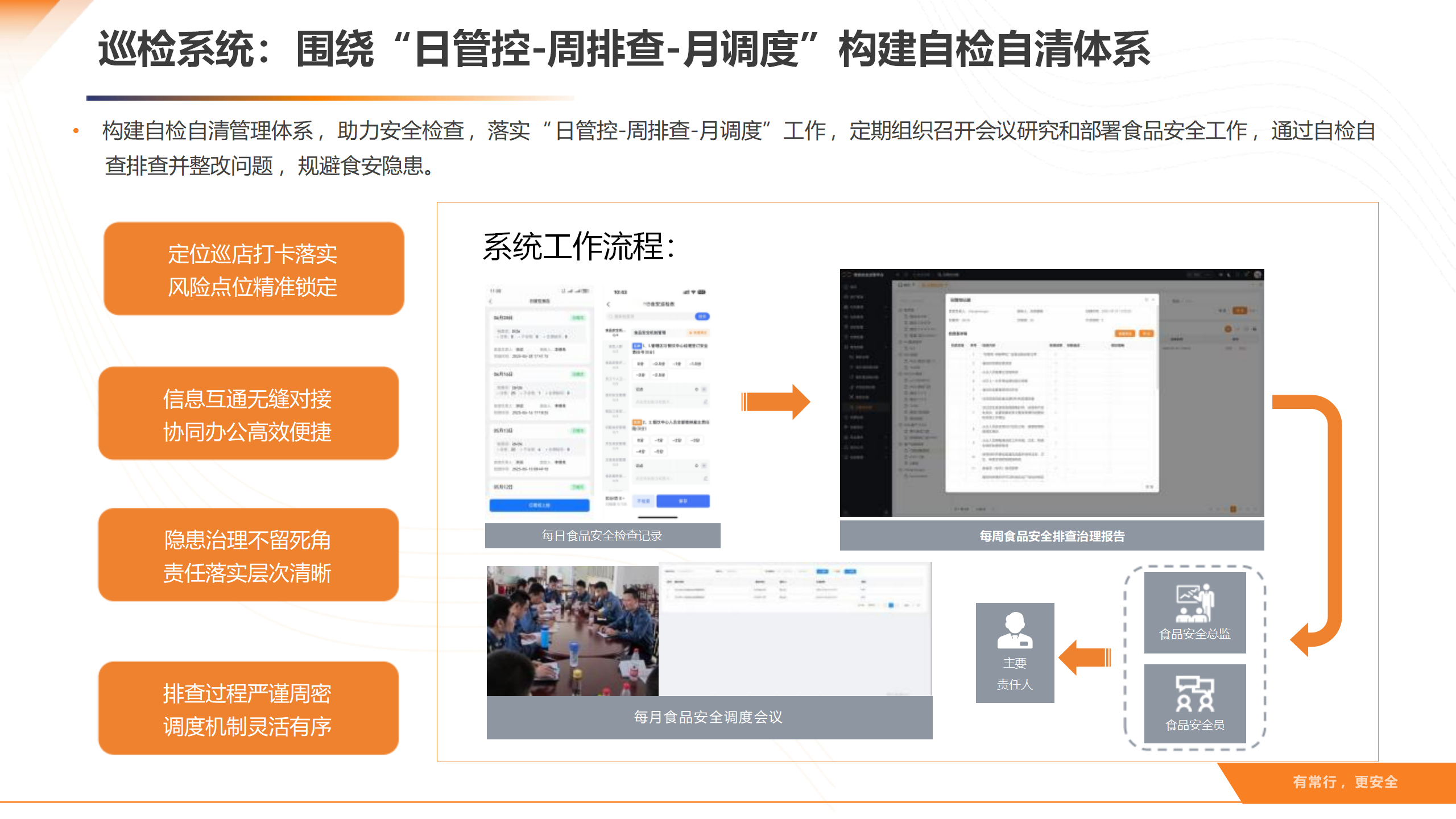 智慧后厨数智食安解决方案v1.0_22.png