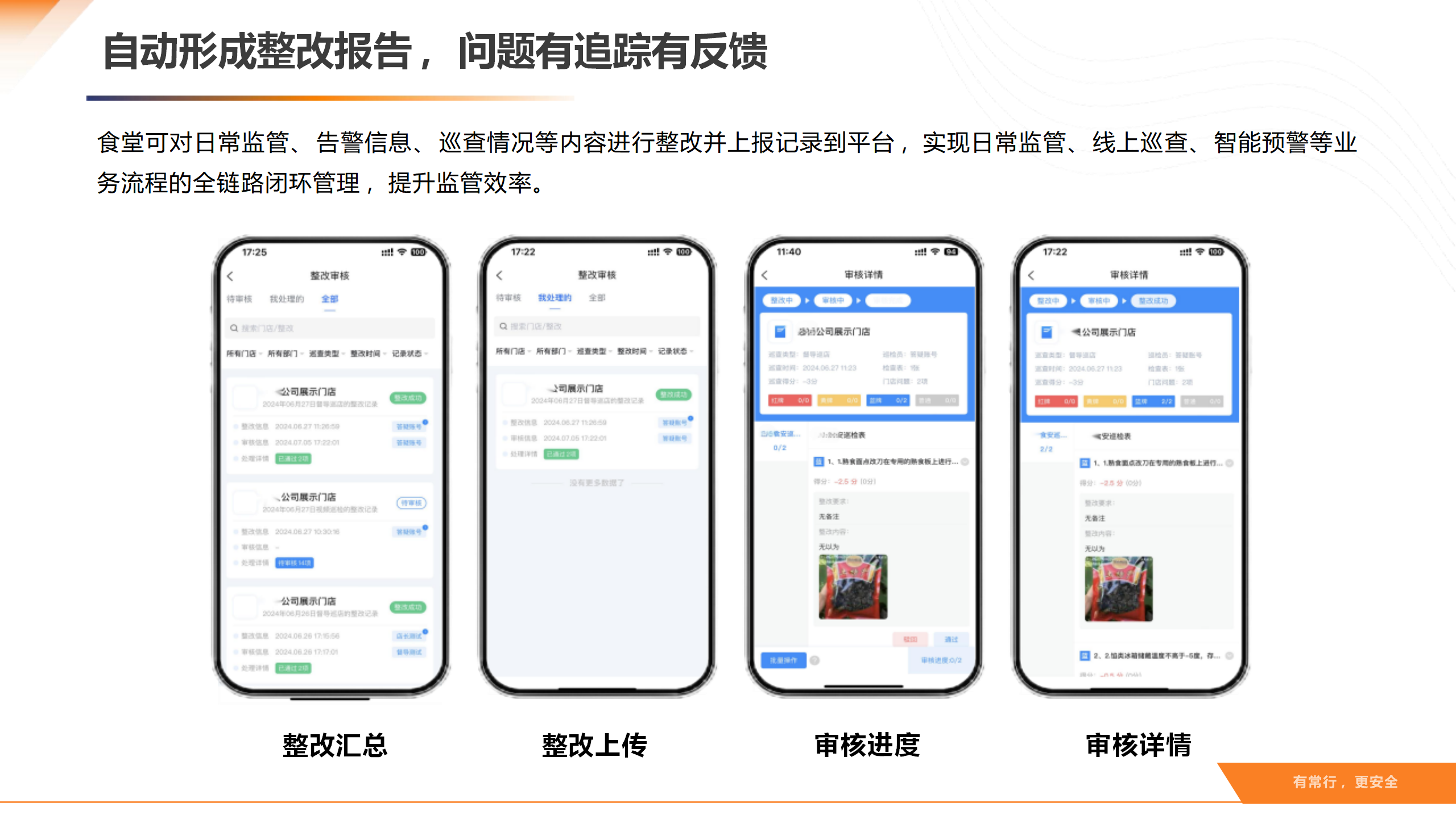 智慧后厨数智食安解决方案v1.0_24.png